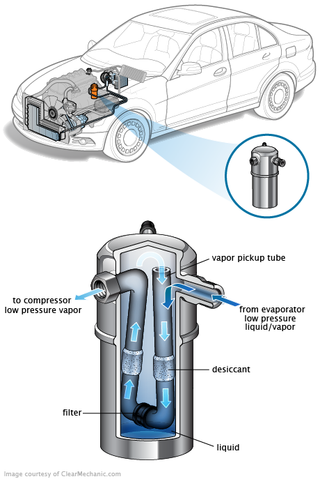 See P21AB repair manual